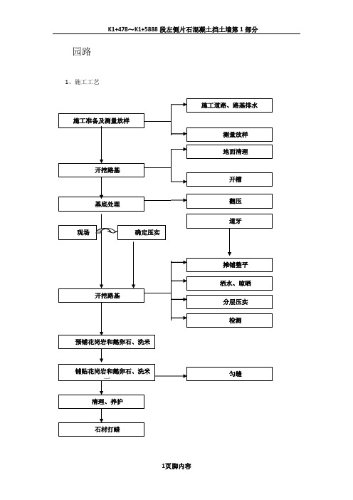 卵石施工方案