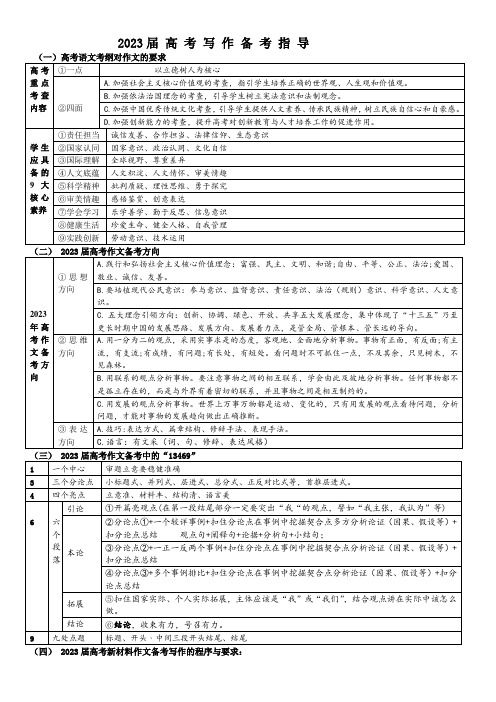 2023届高考语文复习写作备考指导