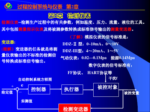 过程控制2——王再英