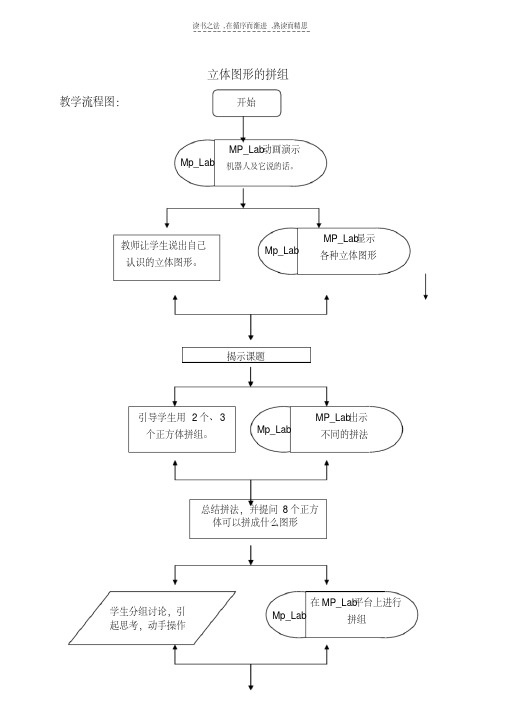 最新小学一年级数学流程图