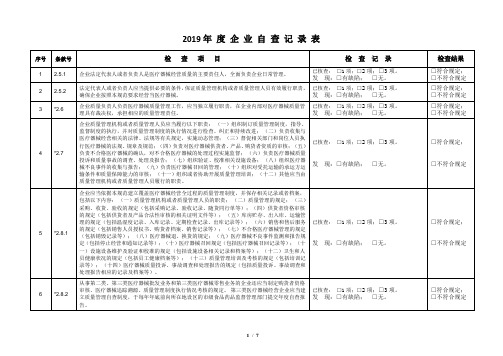 医疗器械2019年度企业自查记录表