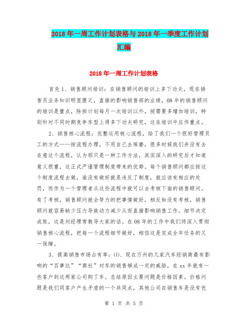 2018年一周工作计划表格与2018年一季度工作计划汇编.doc