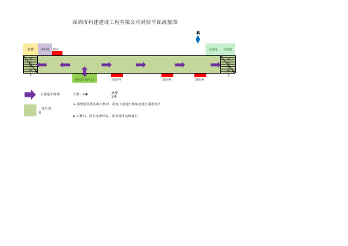 消防平面疏散图,消防示意图