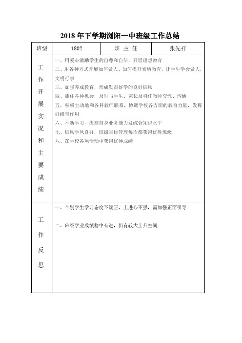 2018年下学期浏阳一中班级工作总结