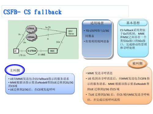 CSFB信令-原理