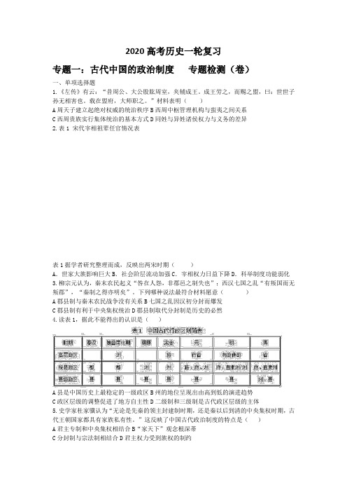 陕西省宝鸡中学2020高考历史一轮复习 必修一专题一单元检测(包含答案)