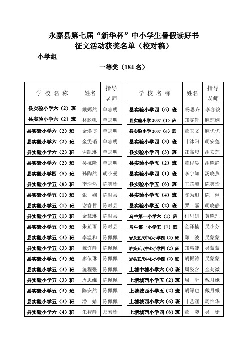 永嘉县第七届“新华杯”中小学生暑假读好书征文活动获奖名单