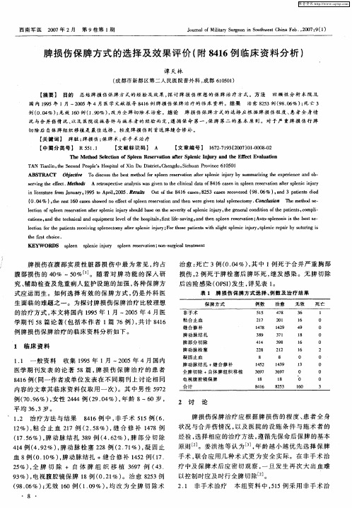 脾损伤保脾方式的选择及效果评价(附8416例临床资料分析)