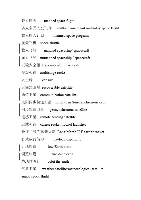 航空航天英语词汇(较全)