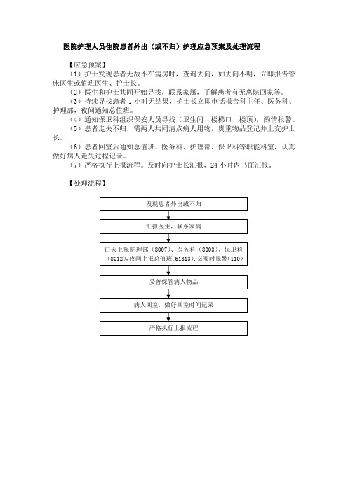 医院护理人员住院患者外出(或不归)护理应急预案及处理流程