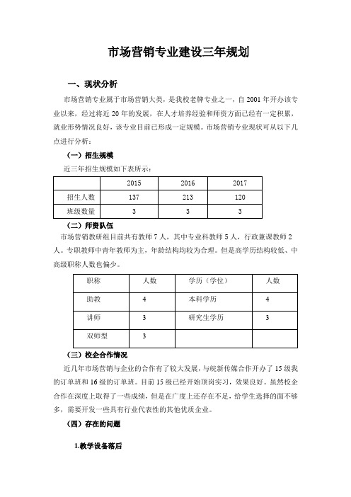 市场营销专业建设发展规划