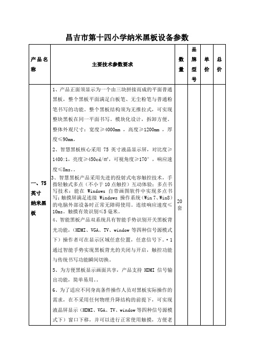 昌吉市第十四小学纳米黑板设备参数