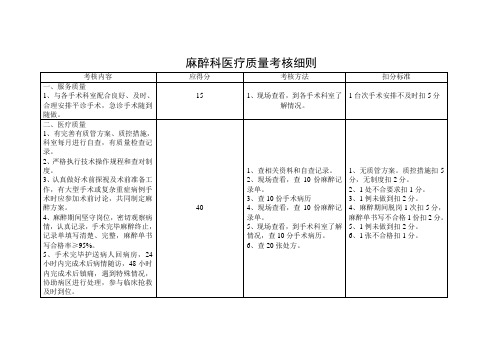 麻醉科医疗质量考核细则