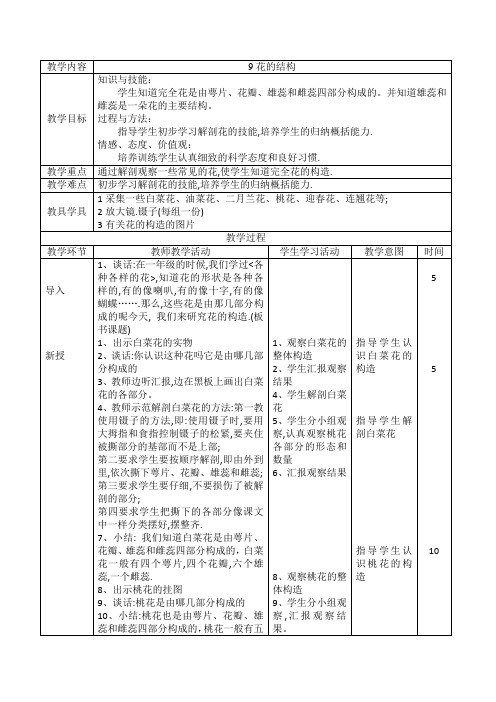 花的结构小学科学教案