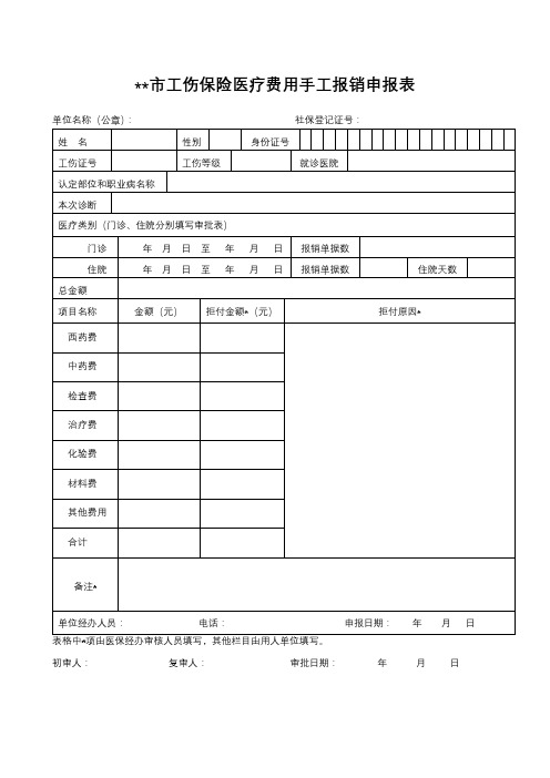 北京市工伤保险医疗费用手工报销申报表【模板】