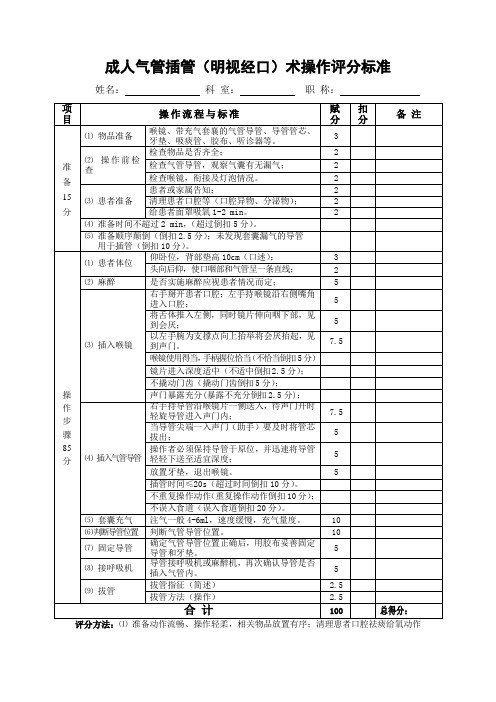 成人气管插管(明视经口)术操作评分标准