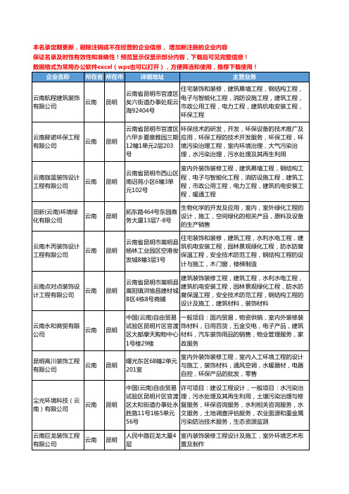 新版云南省室内环境设计工商企业公司商家名录名单联系方式大全14家