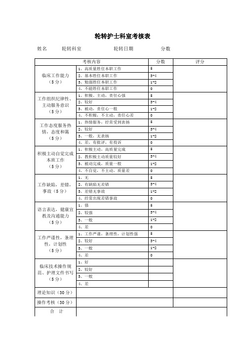 轮科护士科室考核鉴定表实用文档