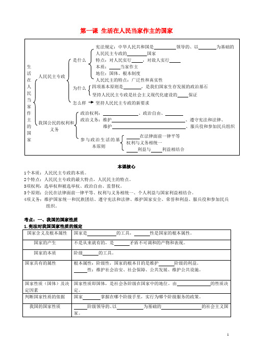 2014年高三政治 第一课 生活在人民当家作主的国家知识点分析