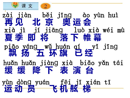 小学语文二年级上册《再见了,北京!》课件(苏教版国标本)