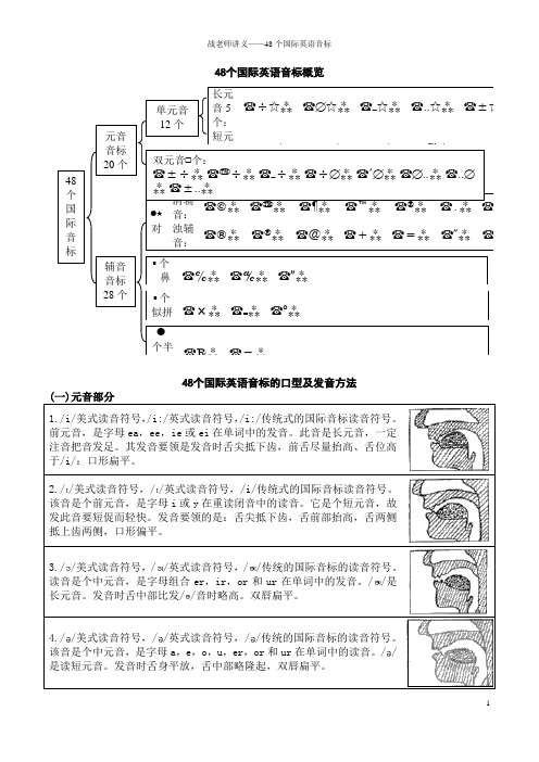 战老师——音标课讲义