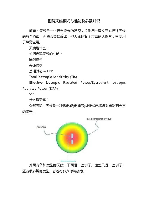 图解天线模式与性能及参数知识