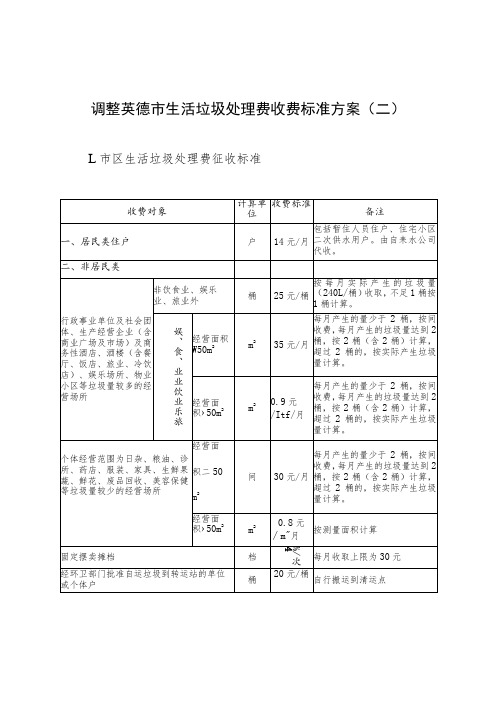 调整英德市生活垃圾处理费收费标准方案二