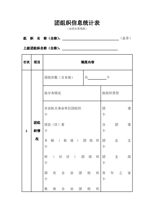 团组织信息统计表