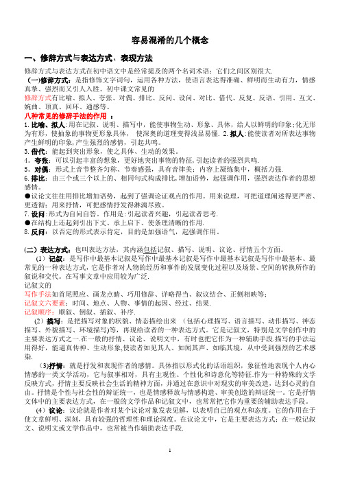 语文常见表现手法及其作用-答题技巧总结(全)