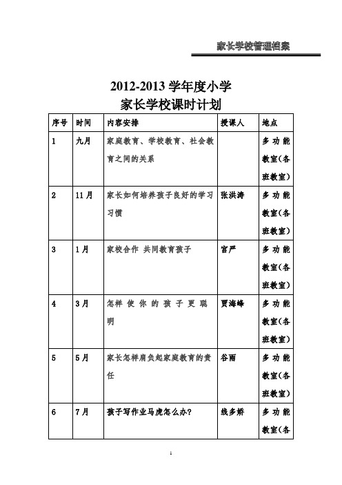 小学家长学校课程安排