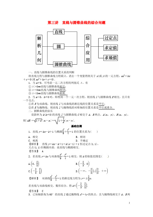 山东省济宁市2015届高考数学一轮复习第三讲直线与圆锥曲线的综合问题讲练理新人教A版