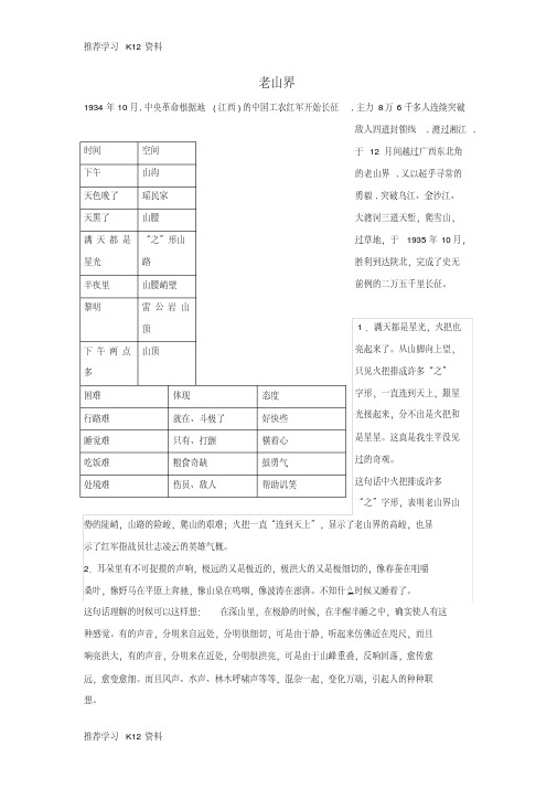 八年级语文上册第一单元2《老山界》素材苏教版