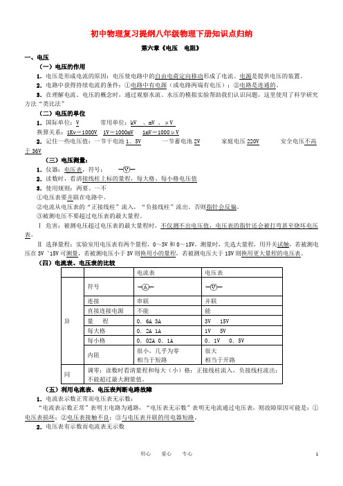 八年级物理下册 电学复习提纲 人教新课标版