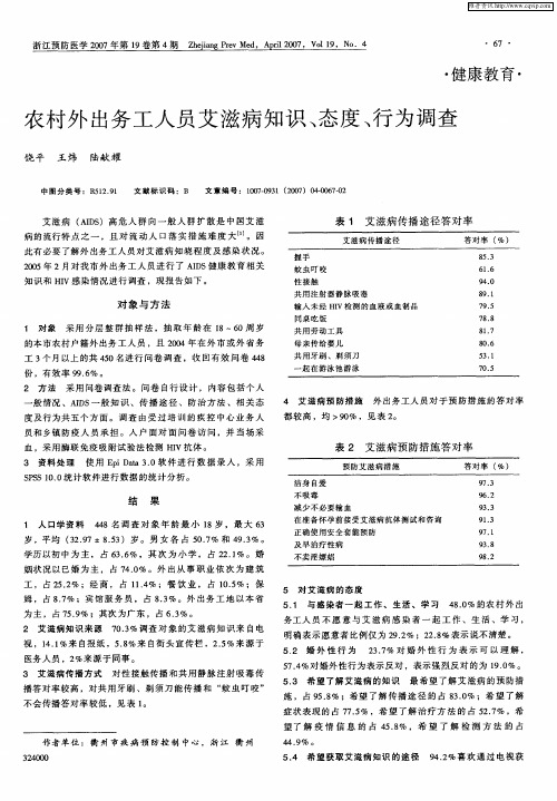 农村外出务工人员艾滋病知识、态度、行为调查