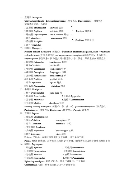 普通昆虫学复习重点