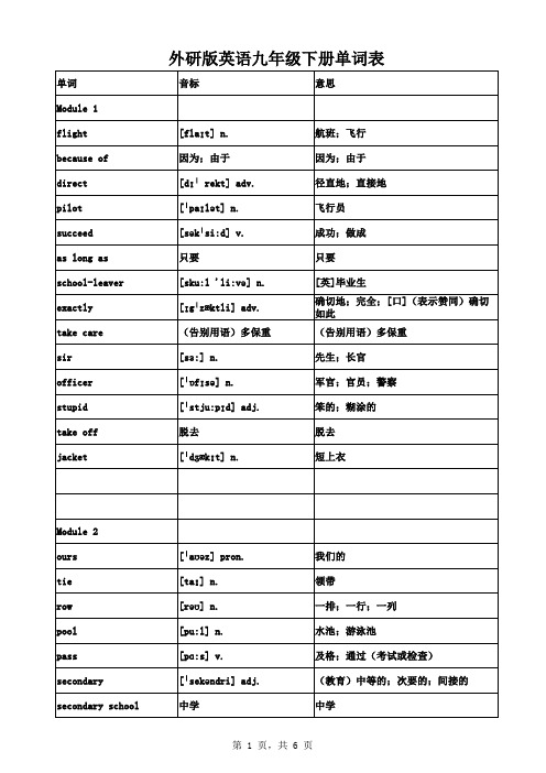 外研版九年级英语下册单词表(单词、音标、词义分栏)