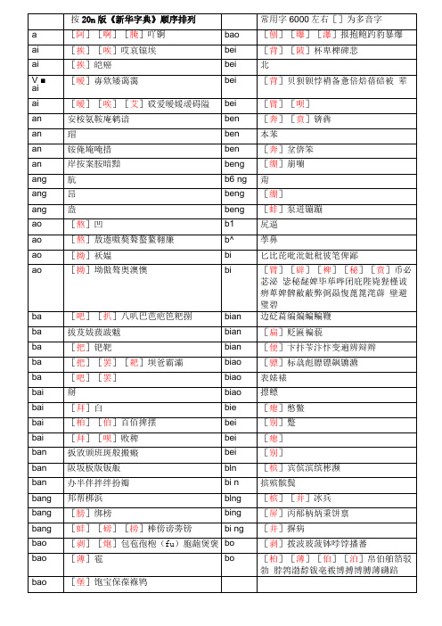 折叠格式-2011新华字典拼音汉字表