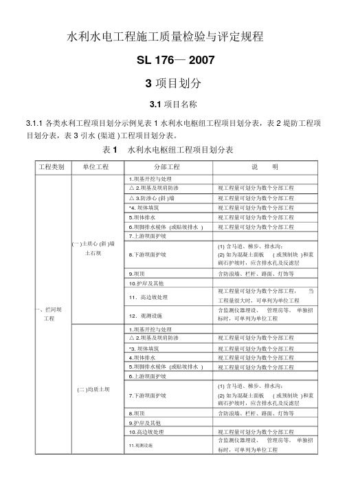 水利水电工程项目划分