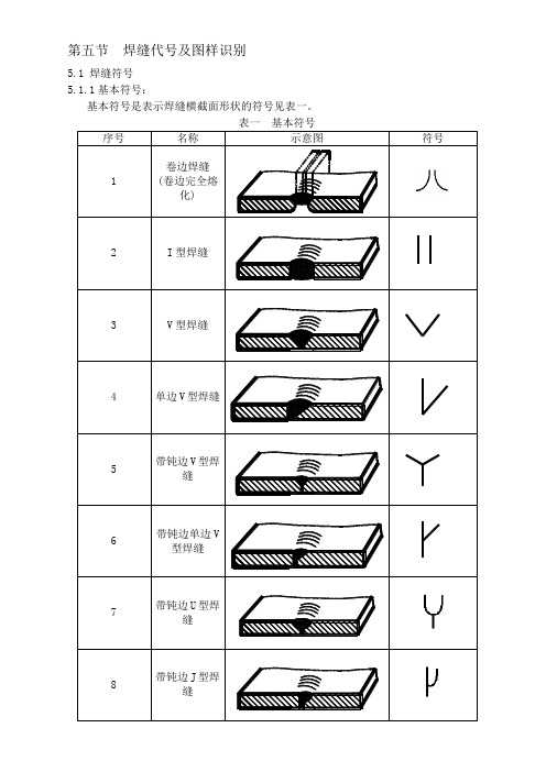 焊接符号号及图样识别,最简单最易学