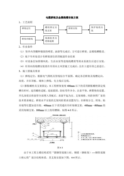 电缆桥架及金属线槽安装方案