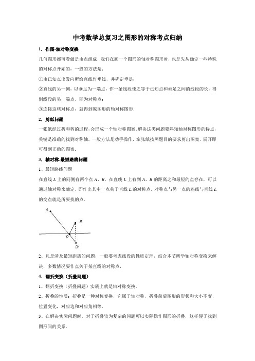 中考数学总复习之图形的对称考点归纳