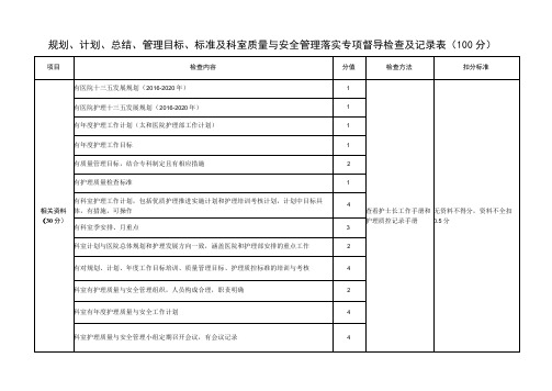 护理工作中长期规划、年度计划和年度总结专项督导检查及记录表