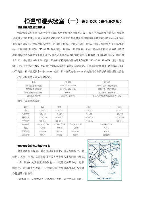 恒温恒湿实验室标准设计要求(最全最新版)