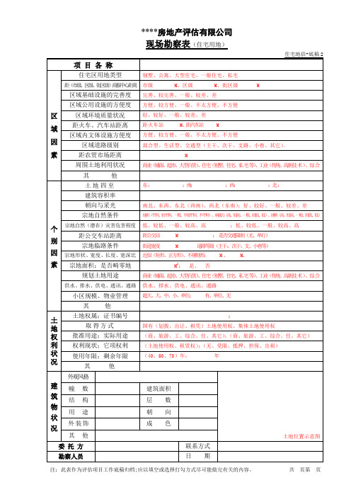 某某房地产评估有限公司现场勘察表(住宅用地)