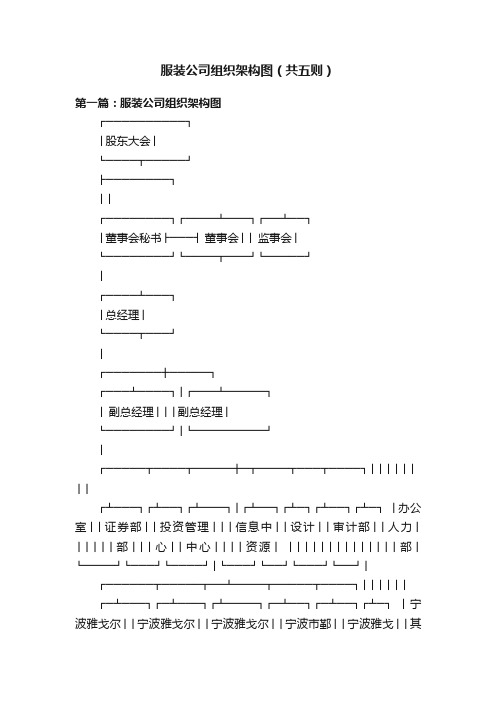 服装公司组织架构图（共五则）