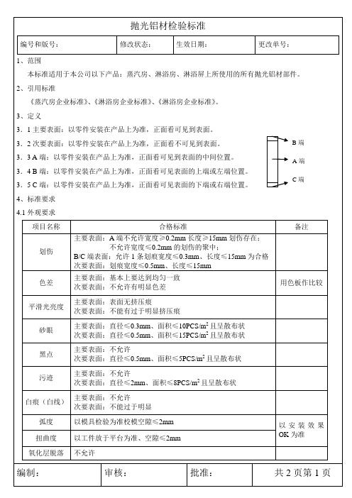 抛光铝材检验标准