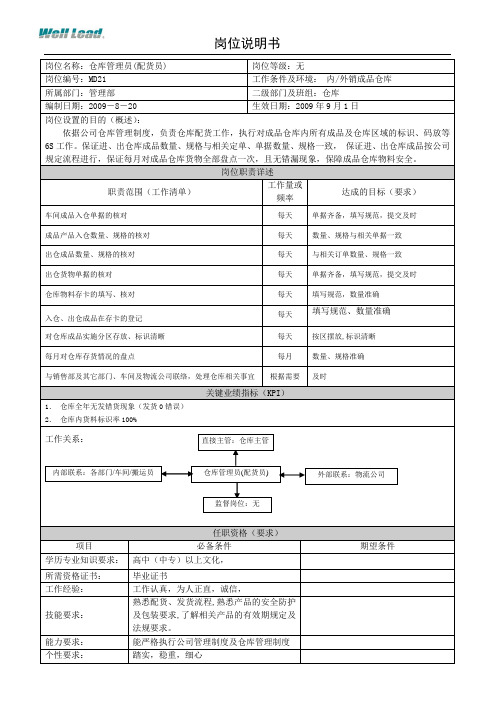 仓库管理员(配货员)岗位说明书