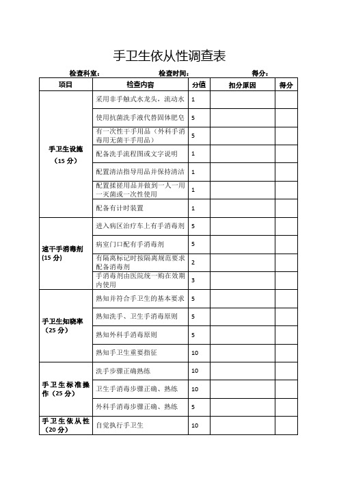 手卫生依从性调查表