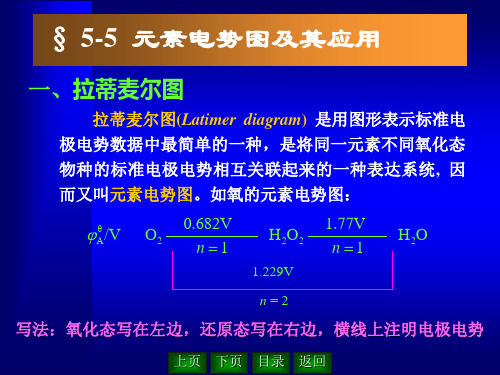 第五章 氧化还原反应2