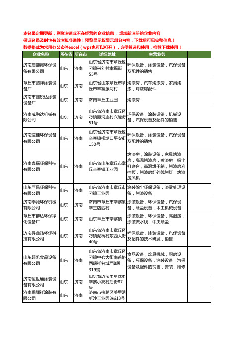 新版山东省济南涂装工商企业公司商家名录名单联系方式大全400家